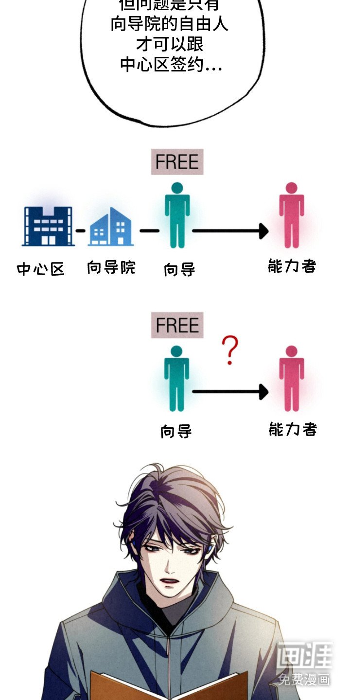 第22章：放逐条件