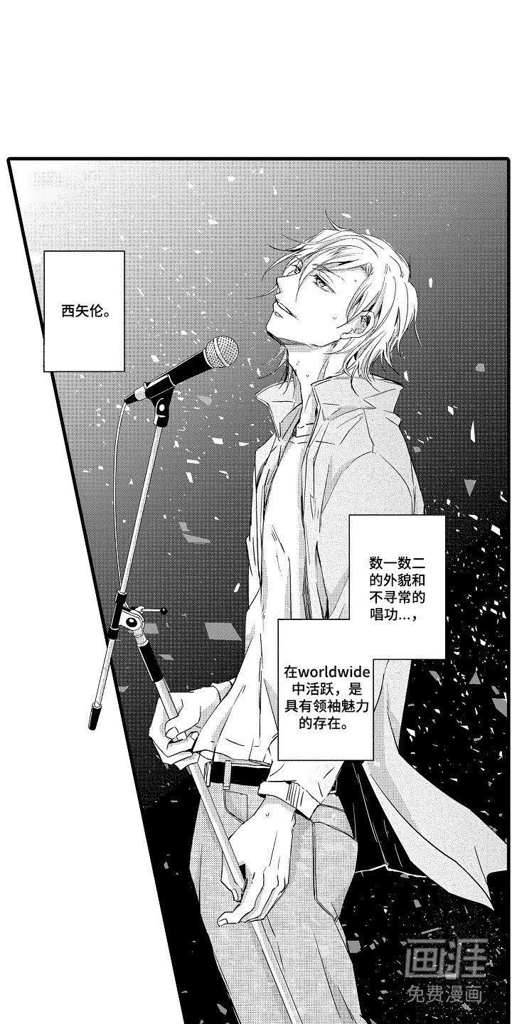 第1章：跟踪狂