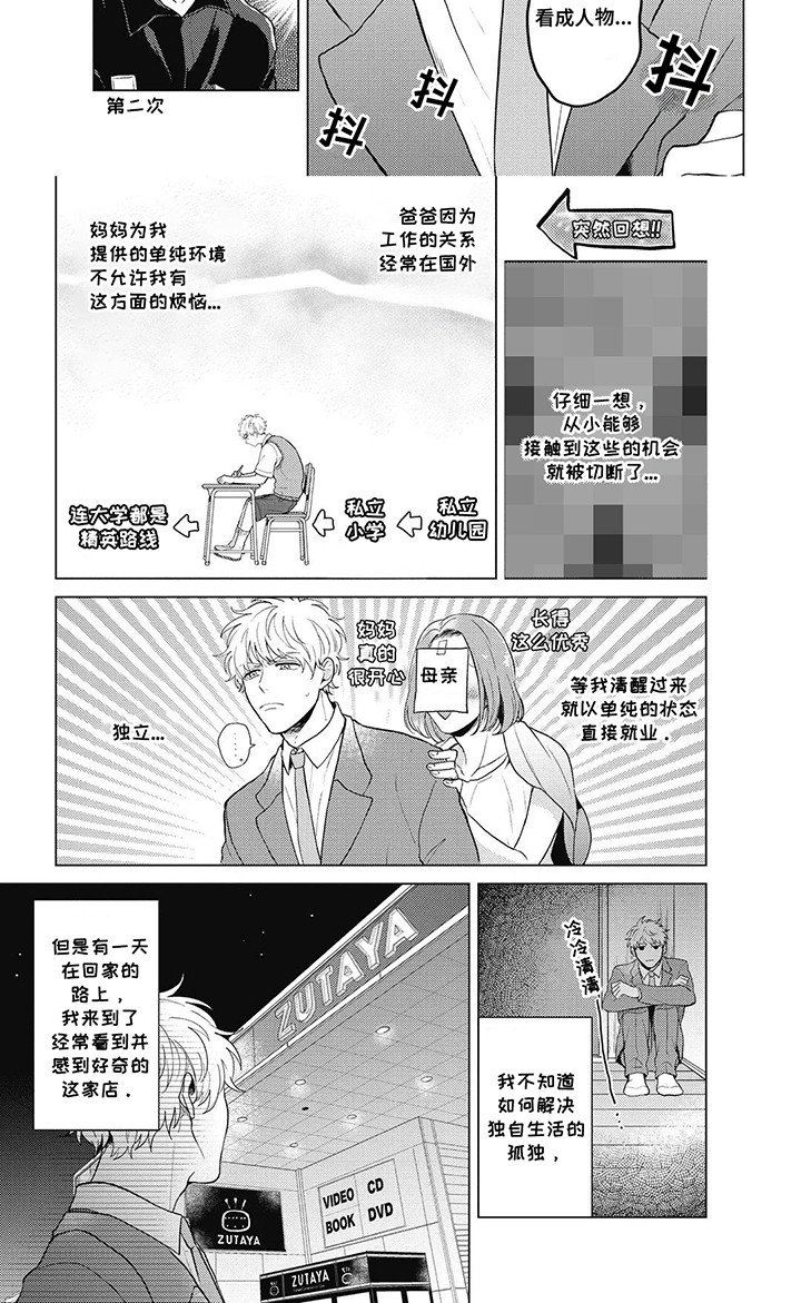 第2章：给他推荐