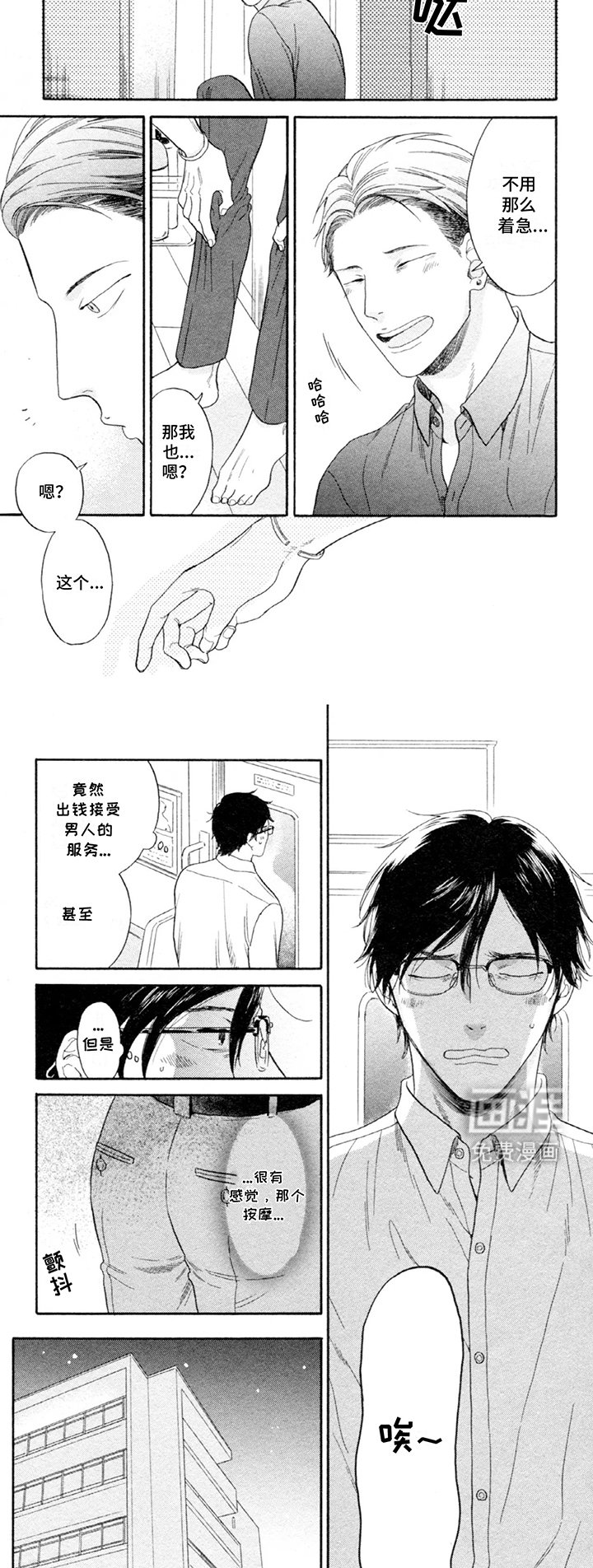 第2章：缓解疲劳