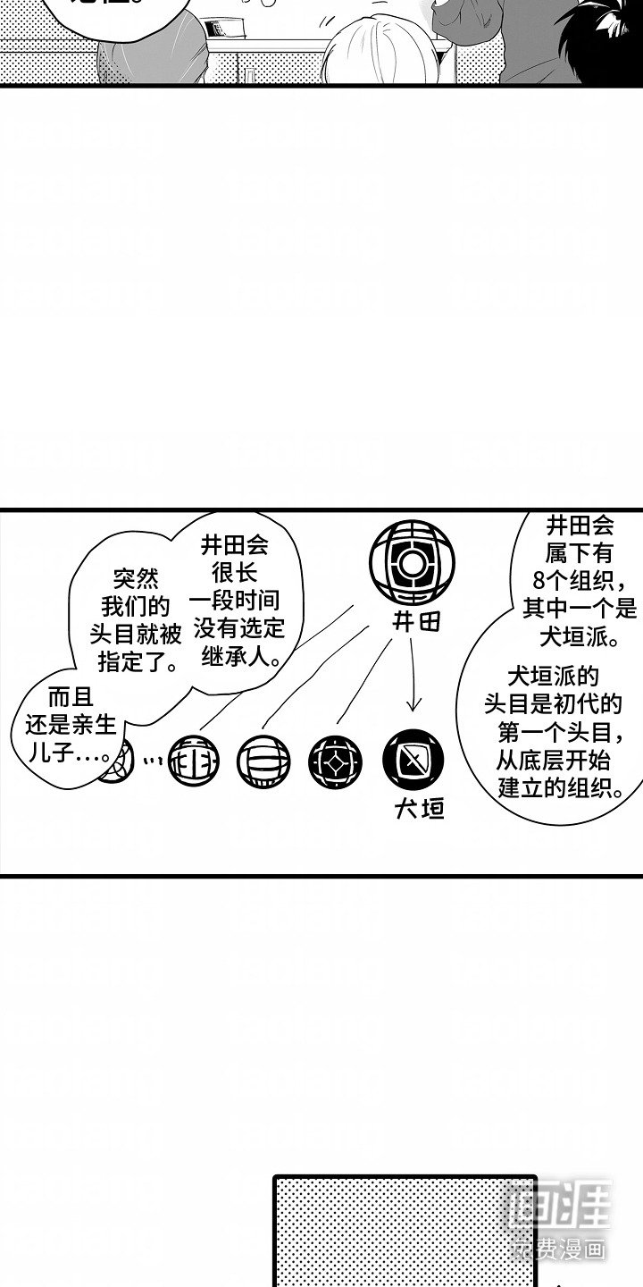 第9章：找对位置
