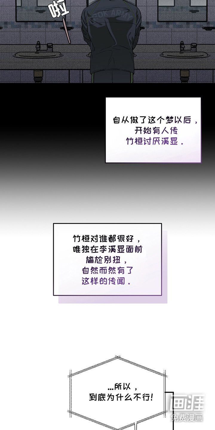 第6章：企业继承