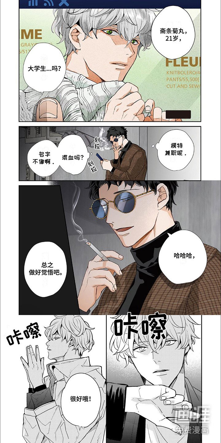 第1章：印象模特