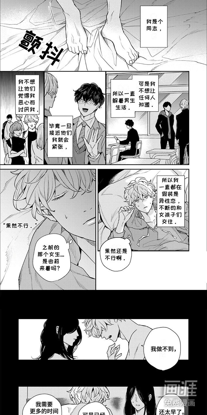 第1章：印象模特