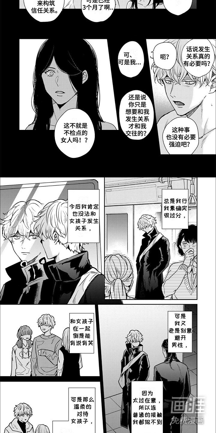 第1章：印象模特