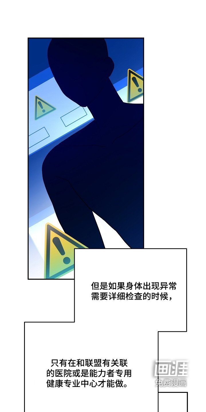 第44章：检查