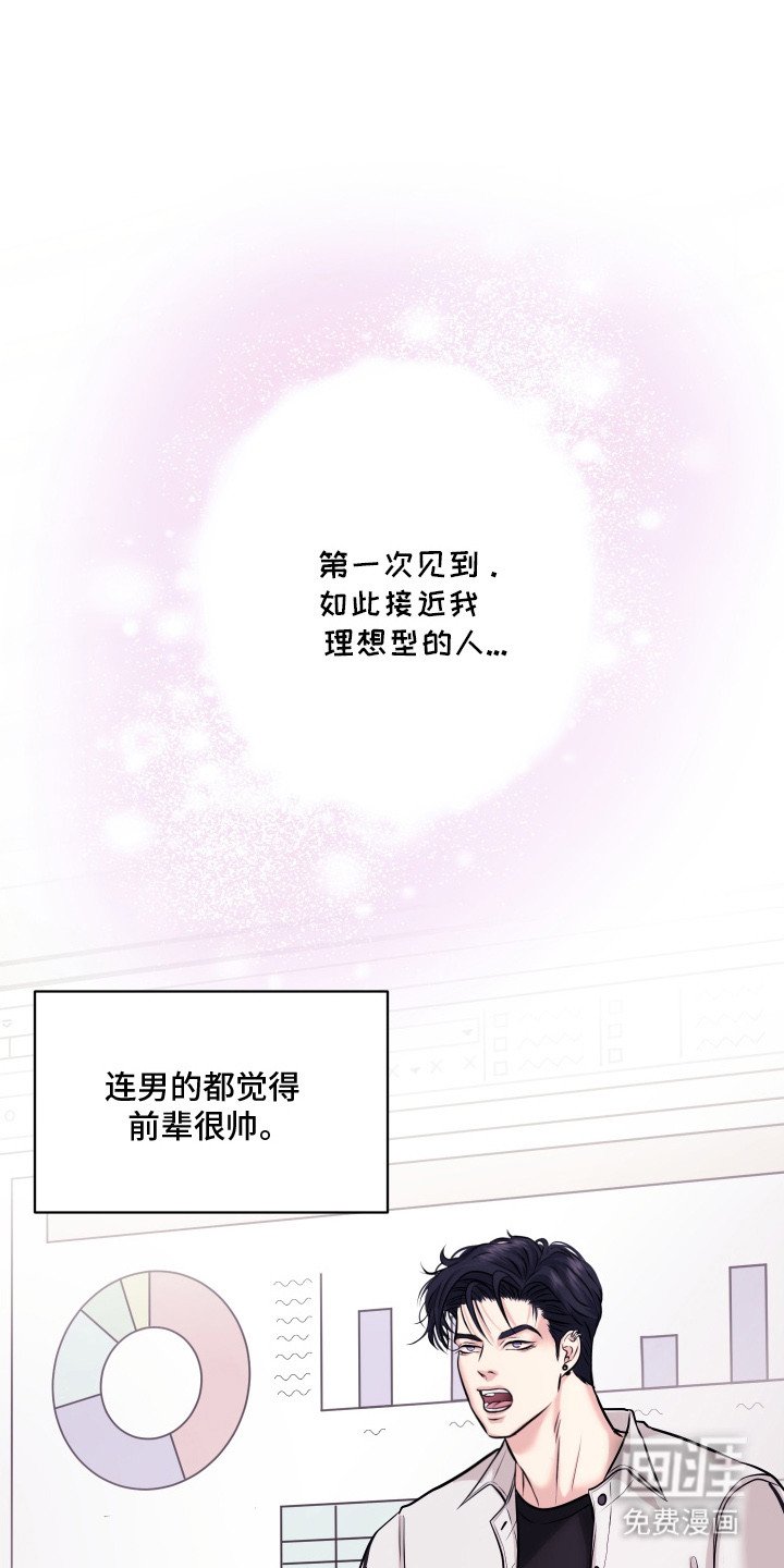 第6章：十分憧憬