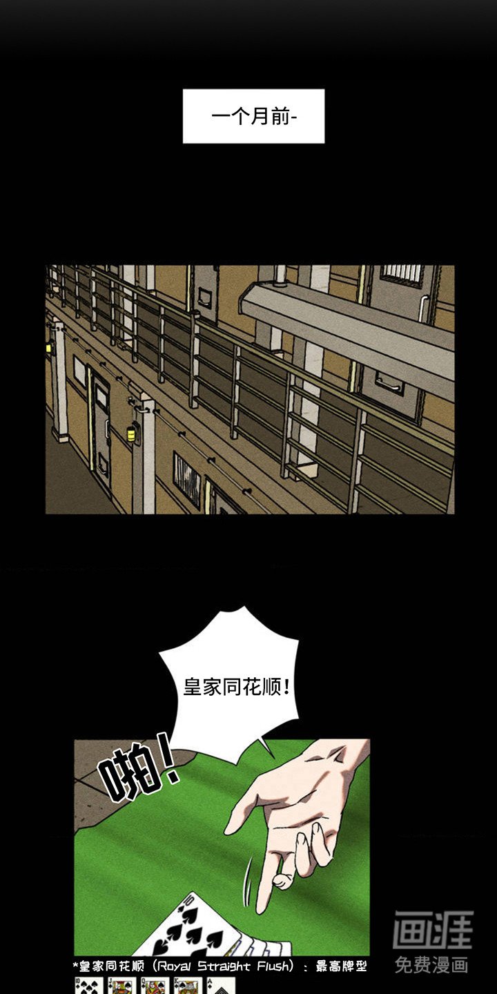 第1章：集中营