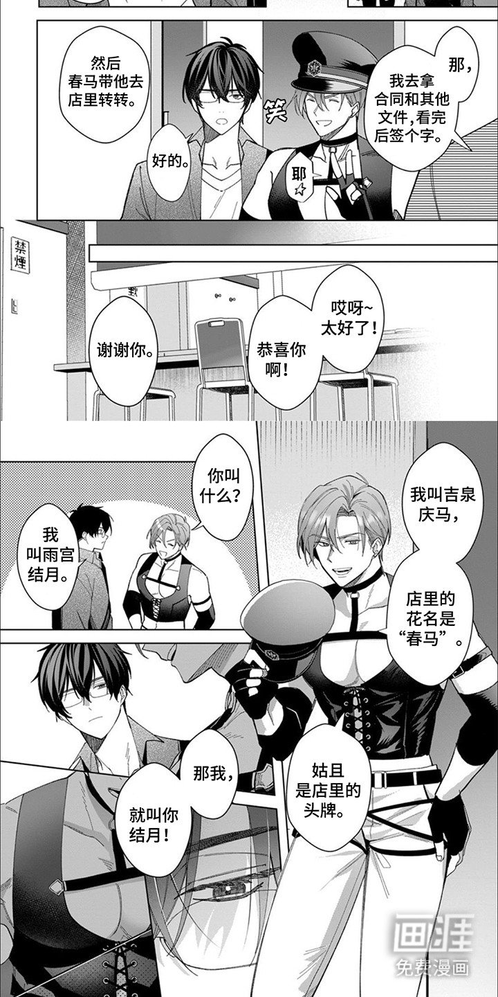 第2章：形象改造
