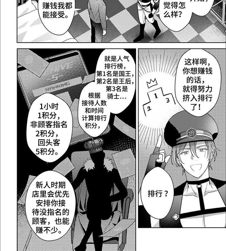 第2章：形象改造