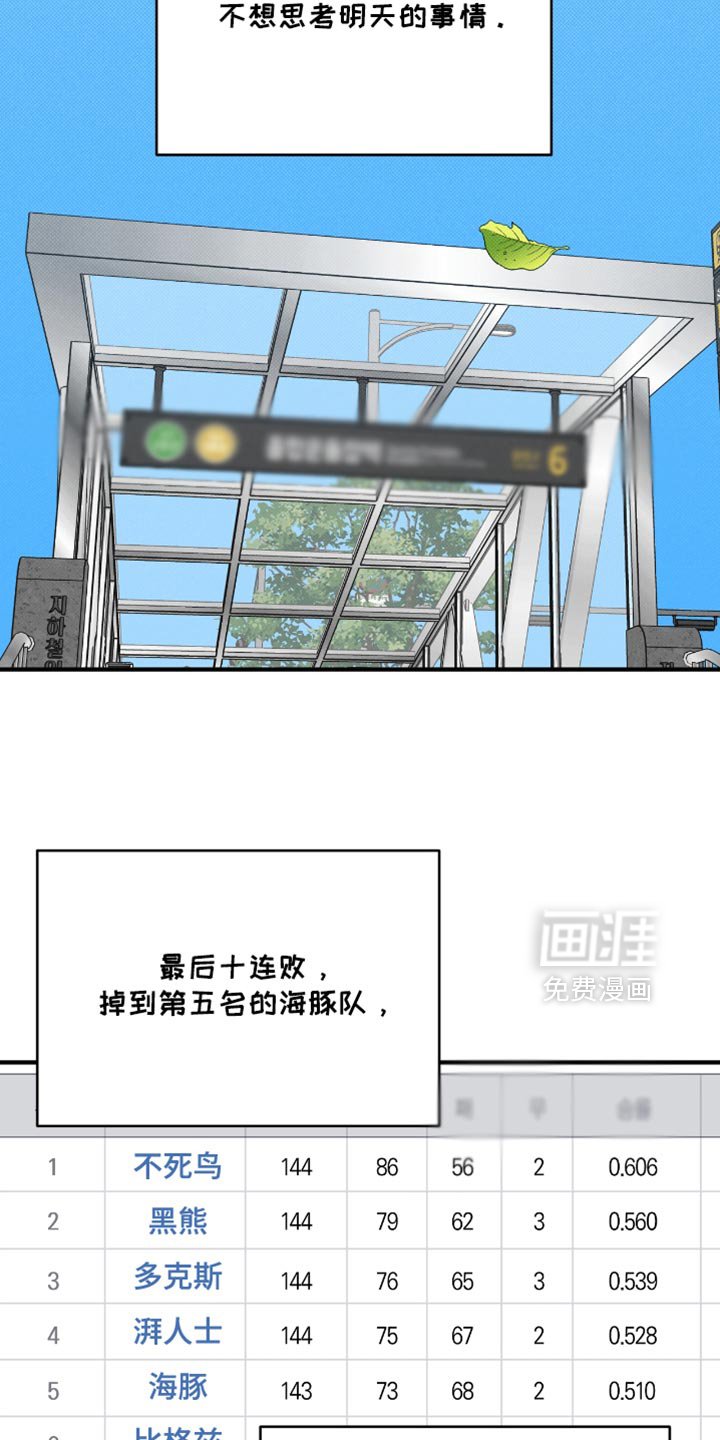 第32章：无聊的比赛