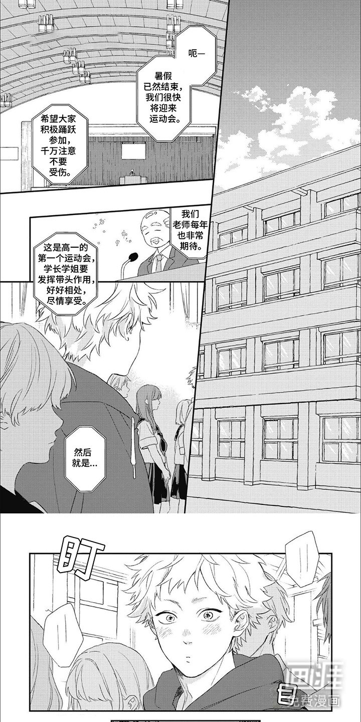第1章：心动