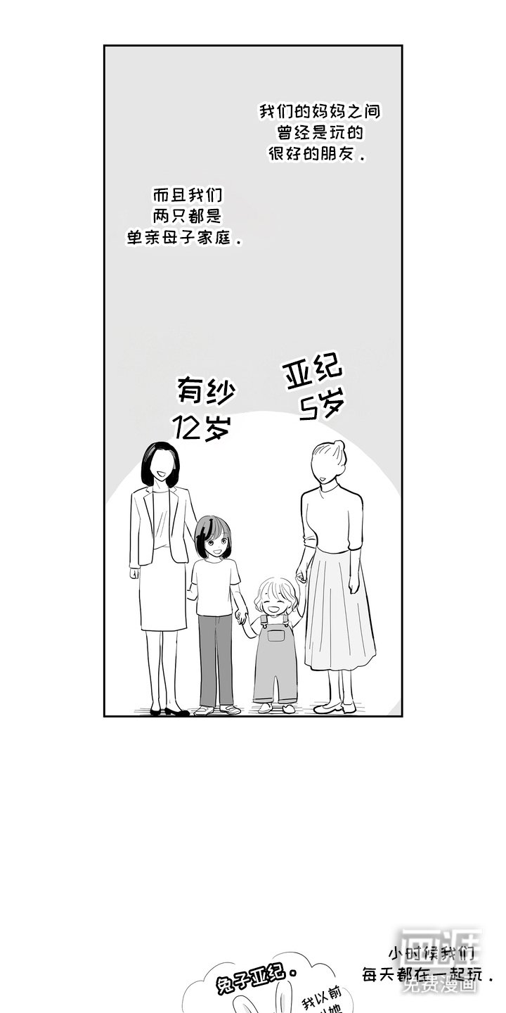 第2章：发小