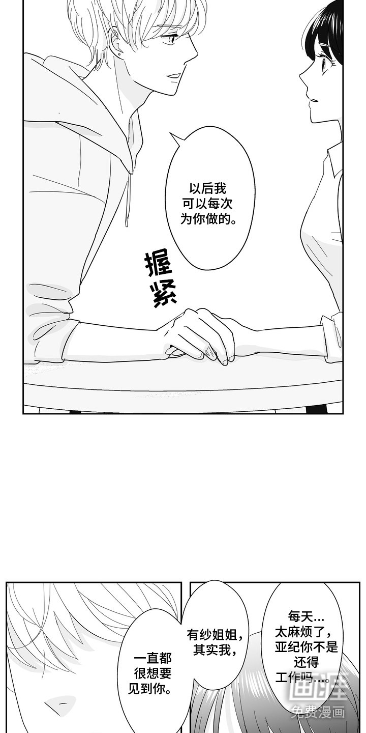 第6章：心跳加速