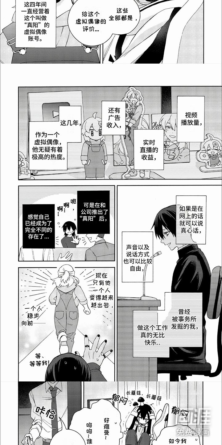 第1章：虚拟偶像