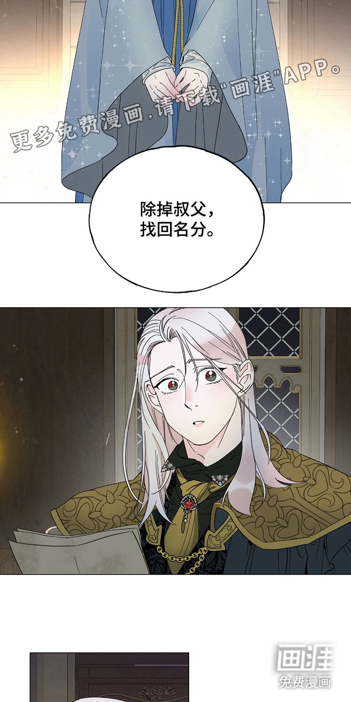 第1章：继承人