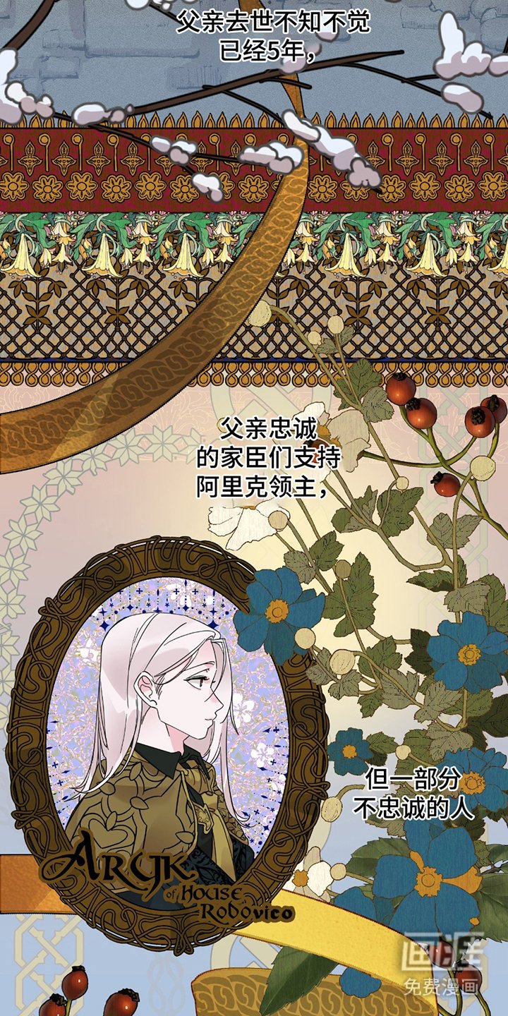 第1章：继承人