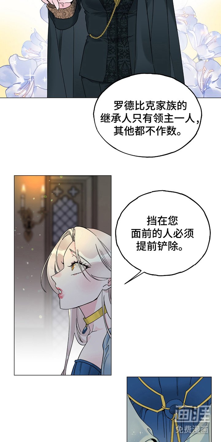 第1章：继承人