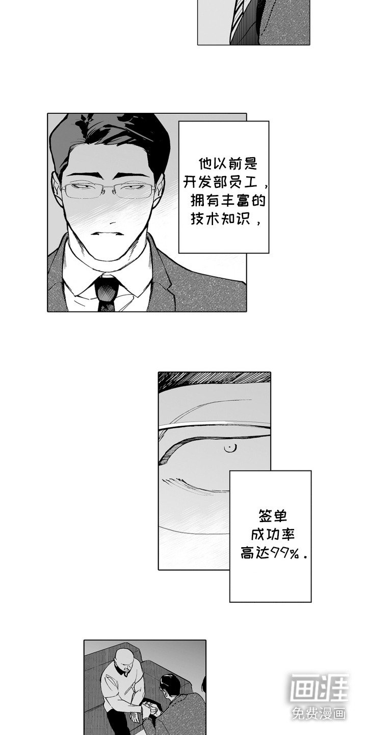 第1章：王牌销售