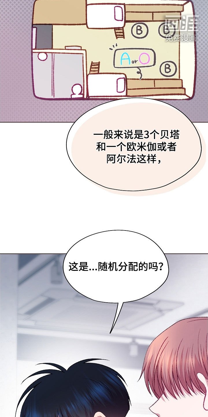 第85章：【第二季】申请宿舍