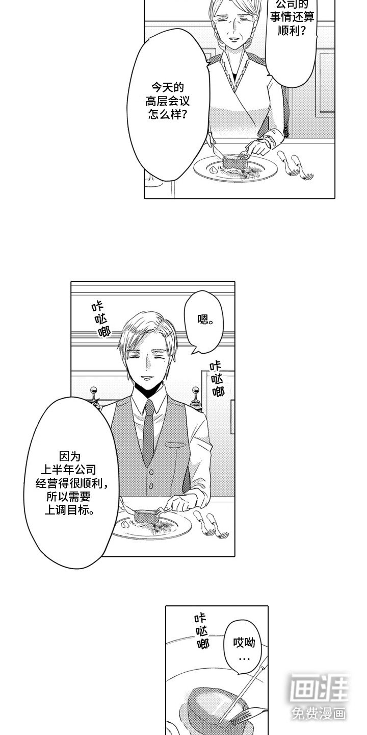 第3章：继承人