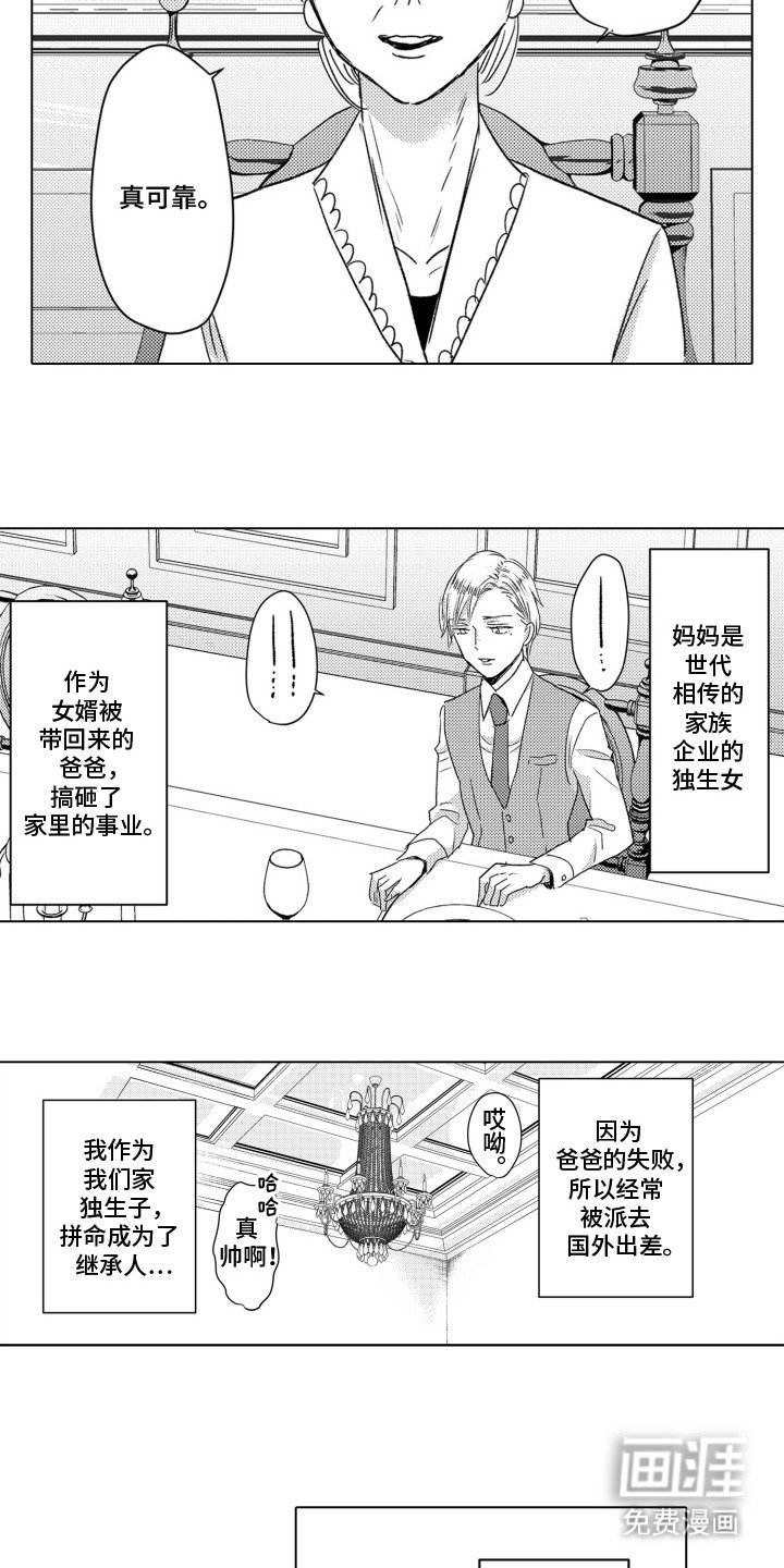 第3章：继承人