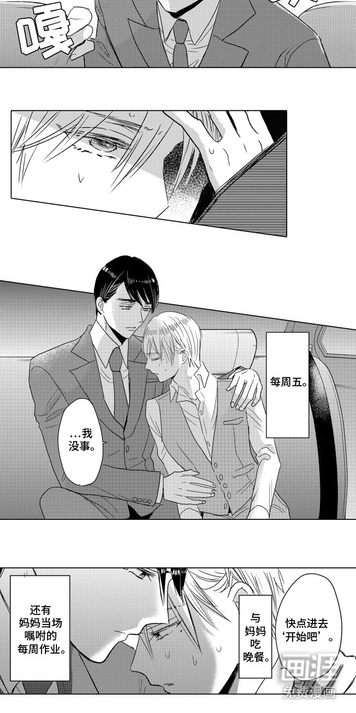 第3章：继承人