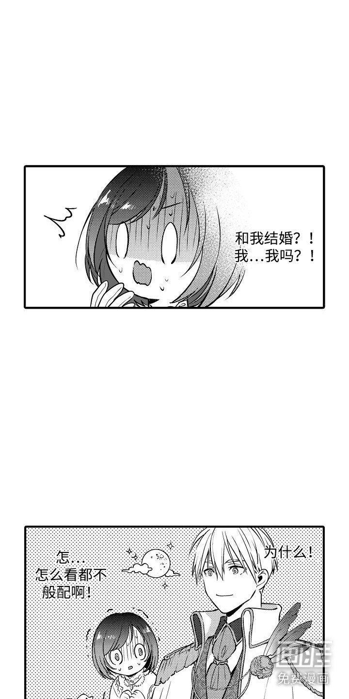 第3章：打扮