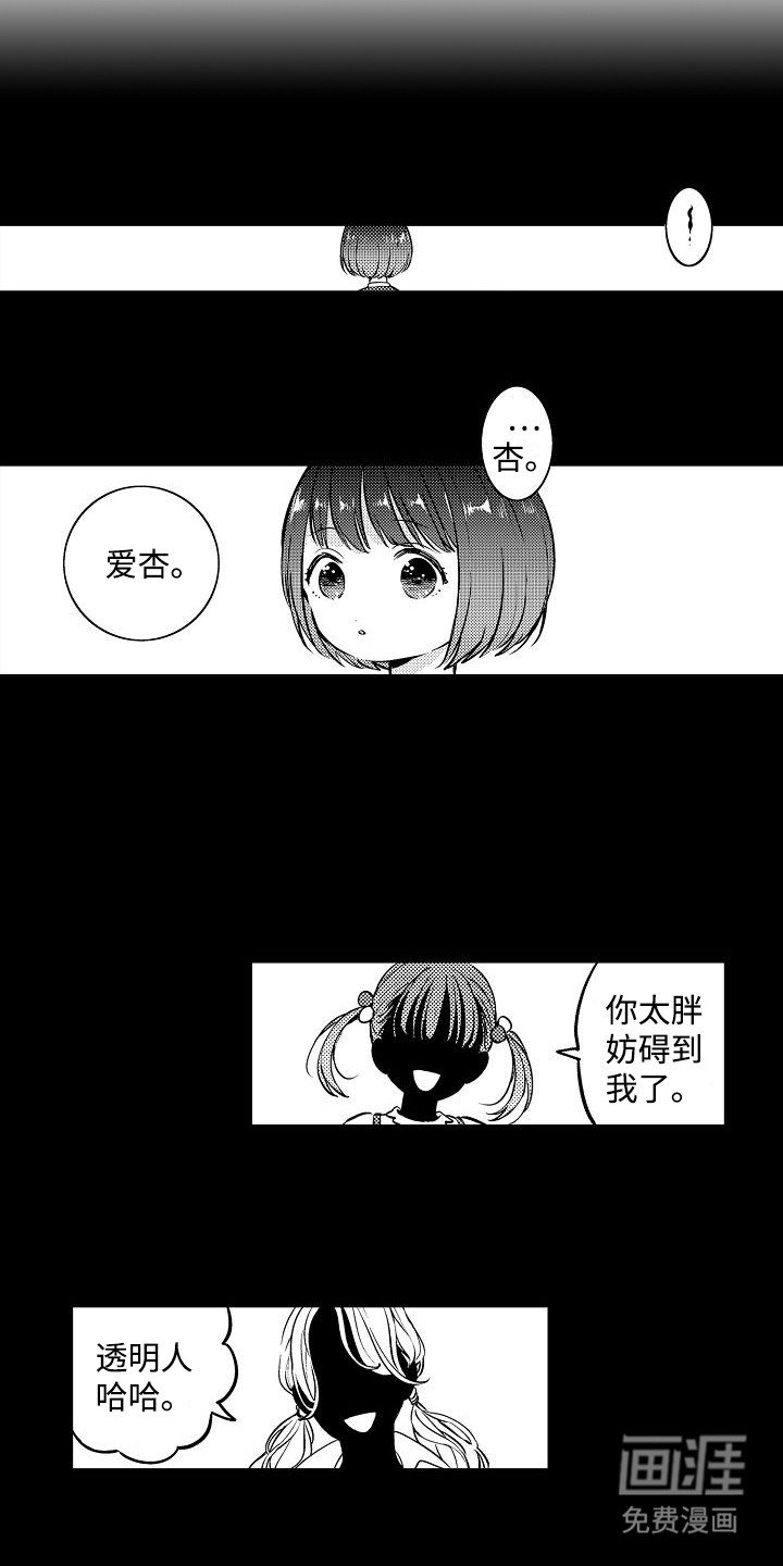 第4章：晕倒