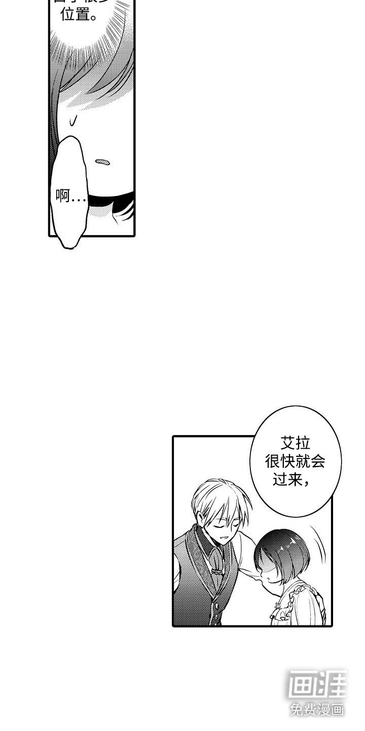 第4章：晕倒
