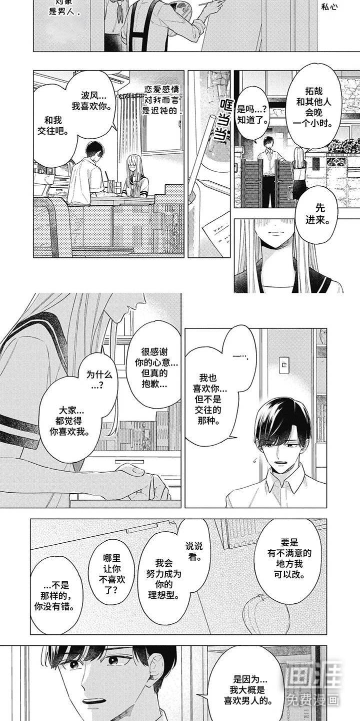 第12章：前男友