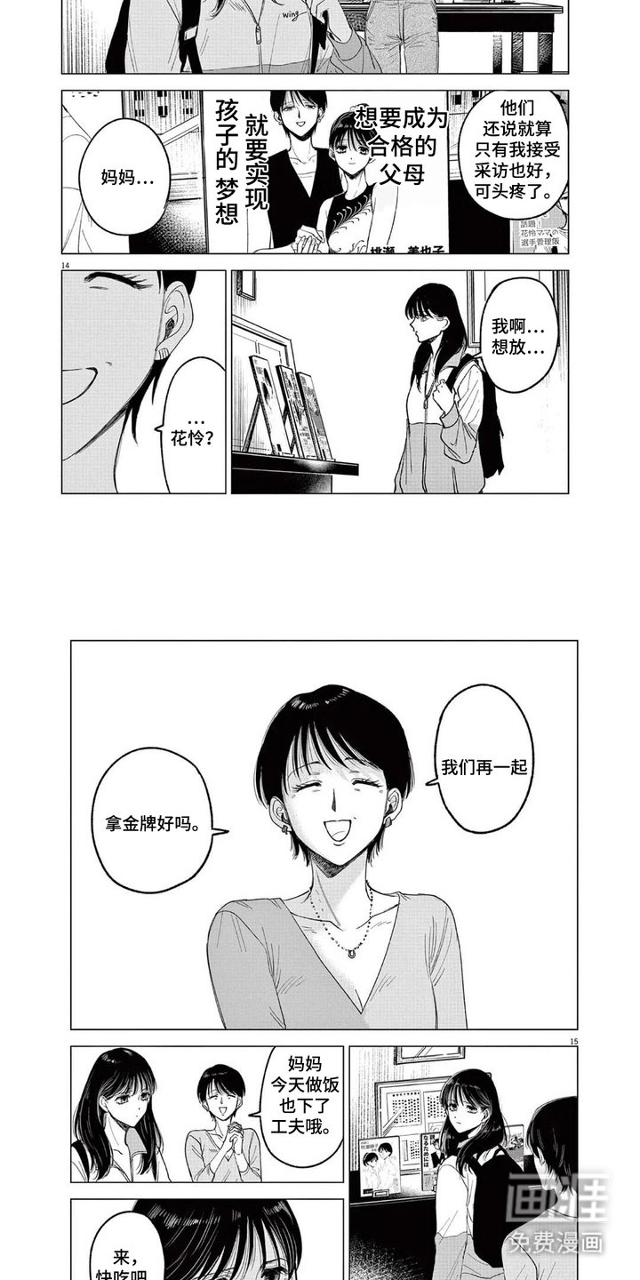 第2章：所关注的