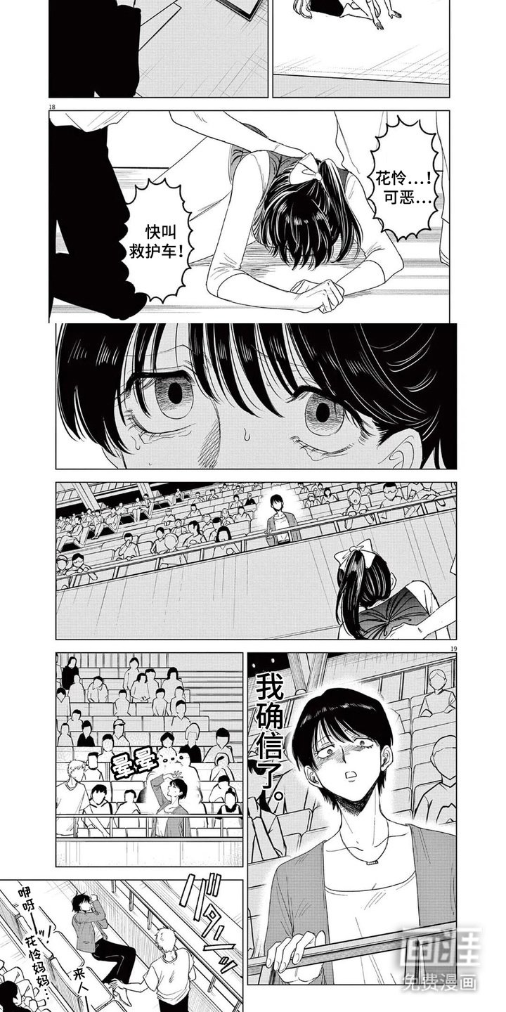 第2章：所关注的