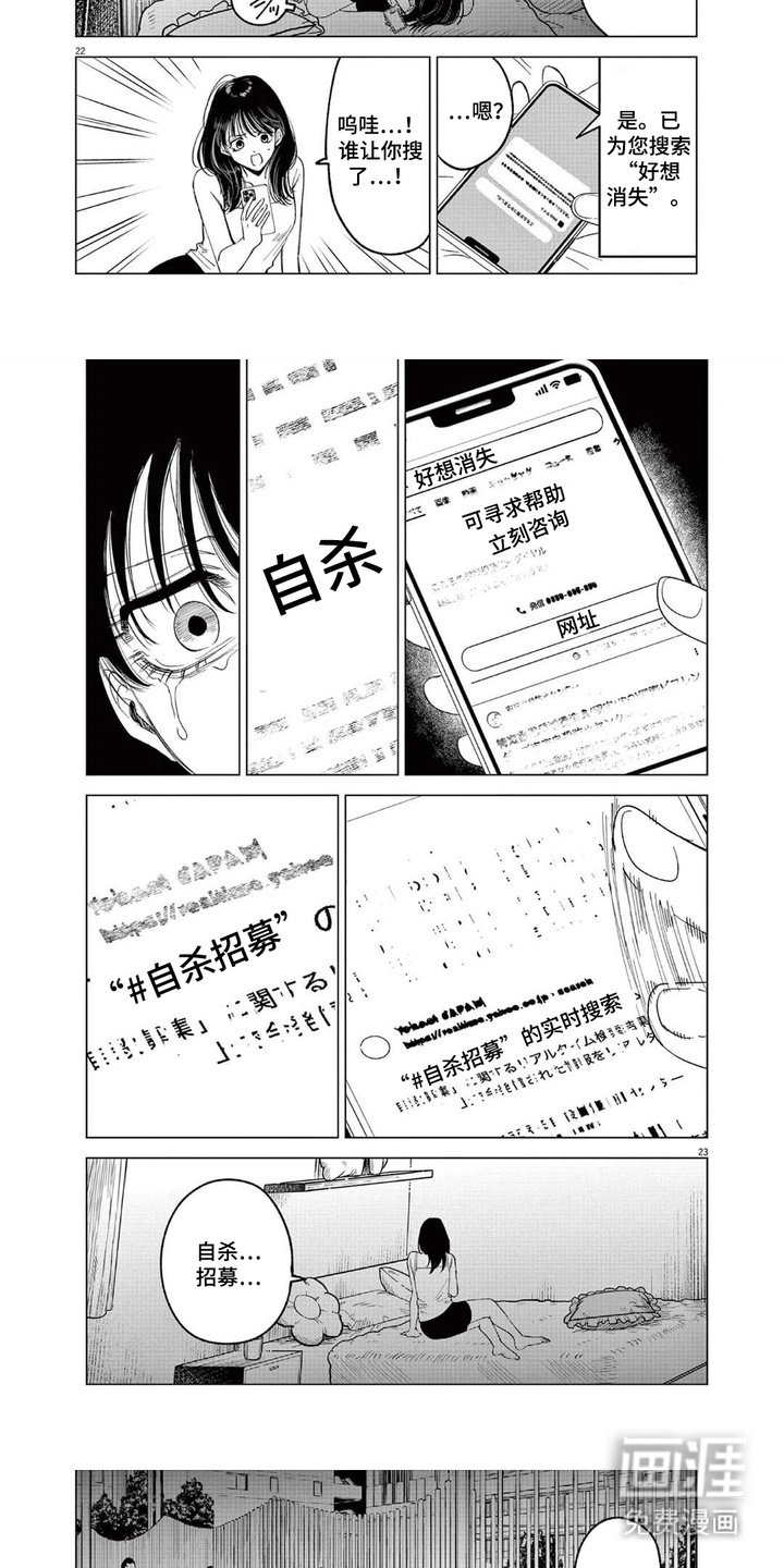 第2章：所关注的