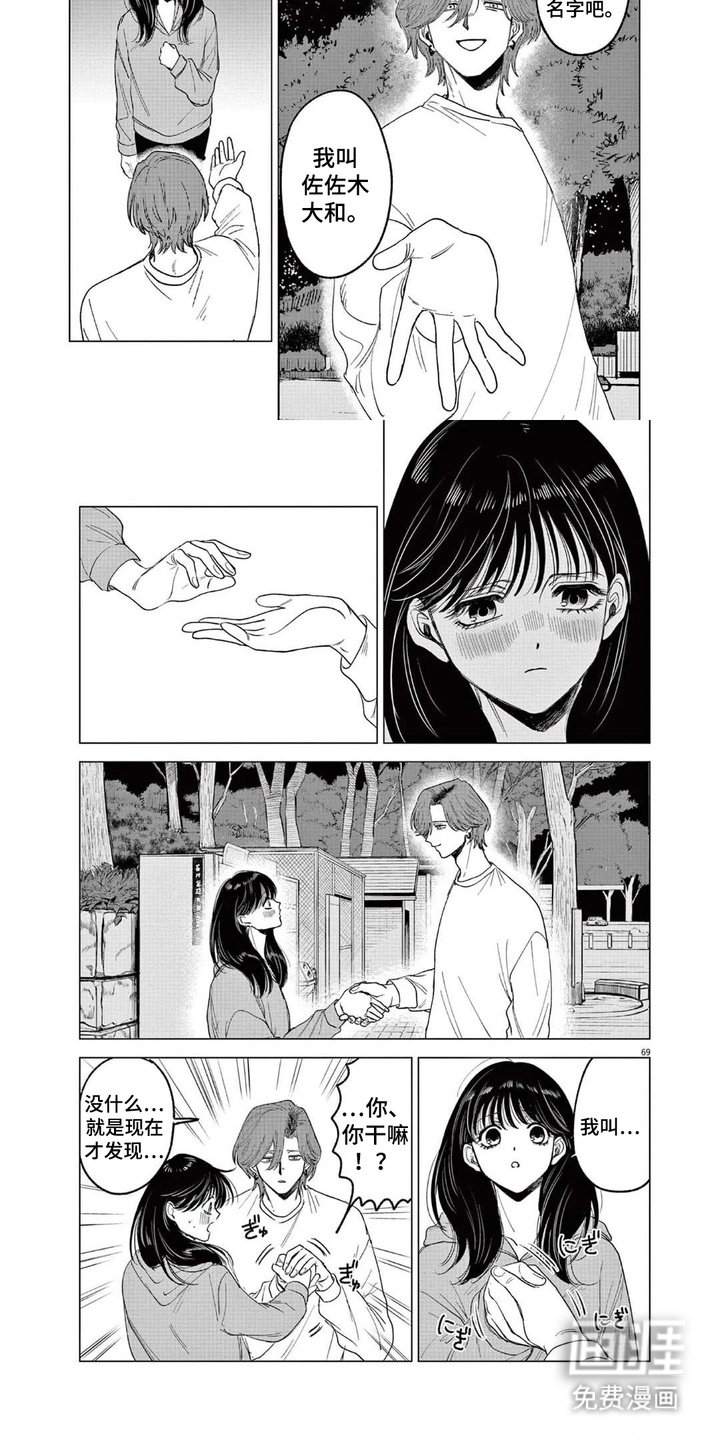 第6章：害羞