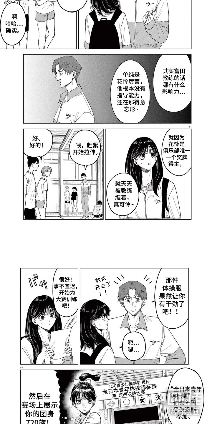 第7章：恢复自信