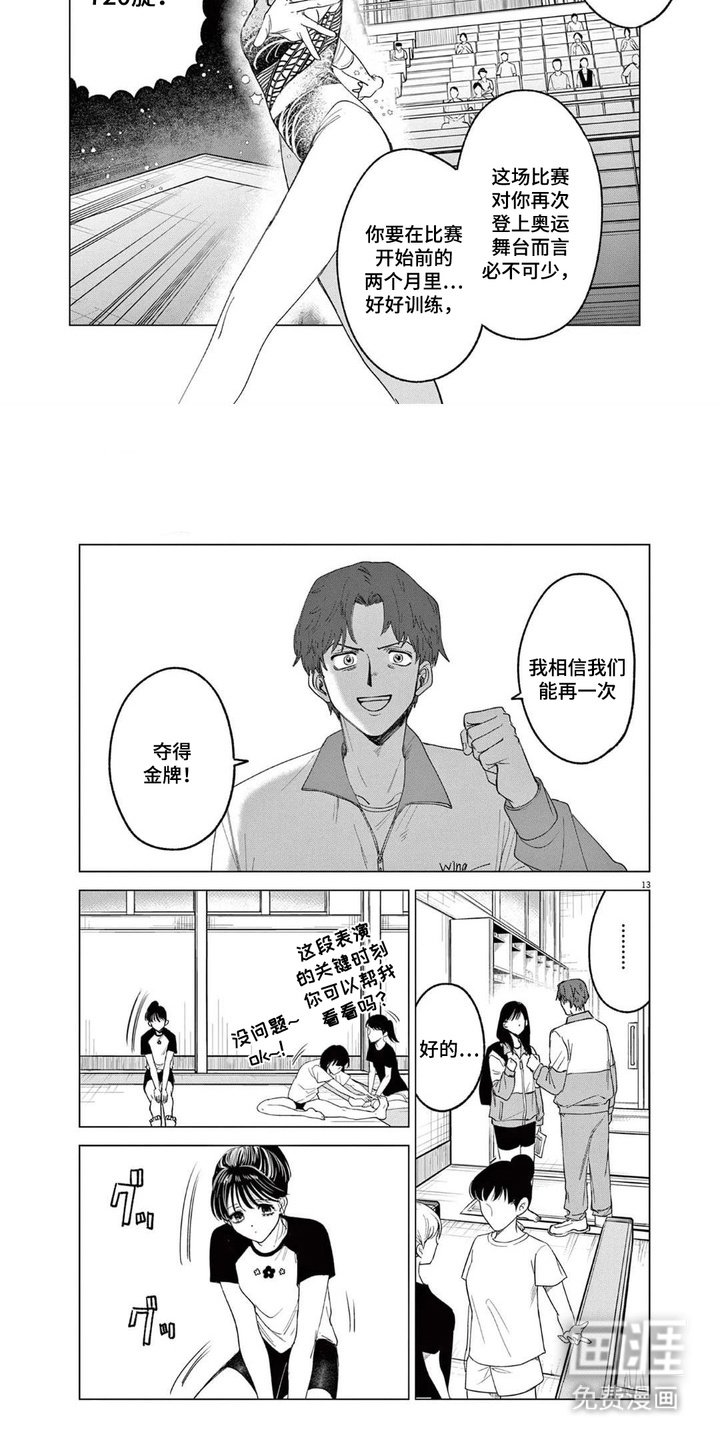 第7章：恢复自信