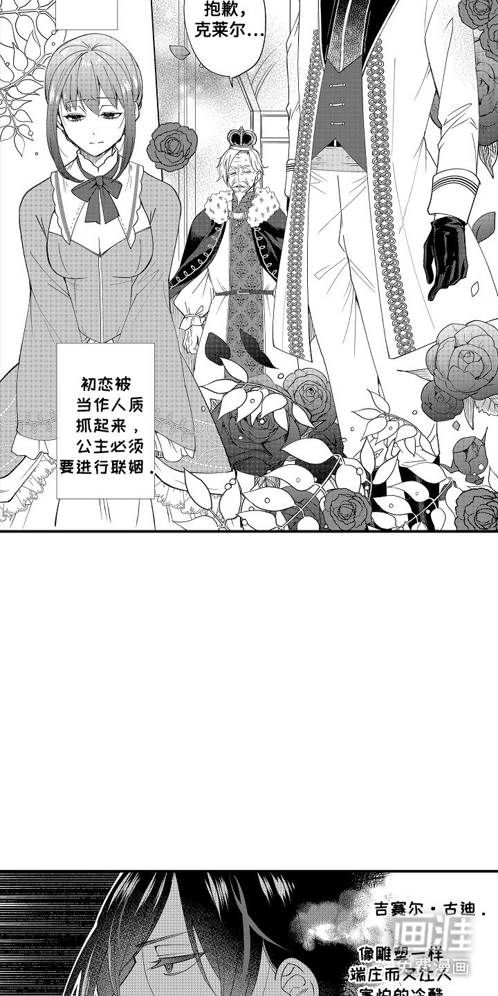 第1章：被迫联姻