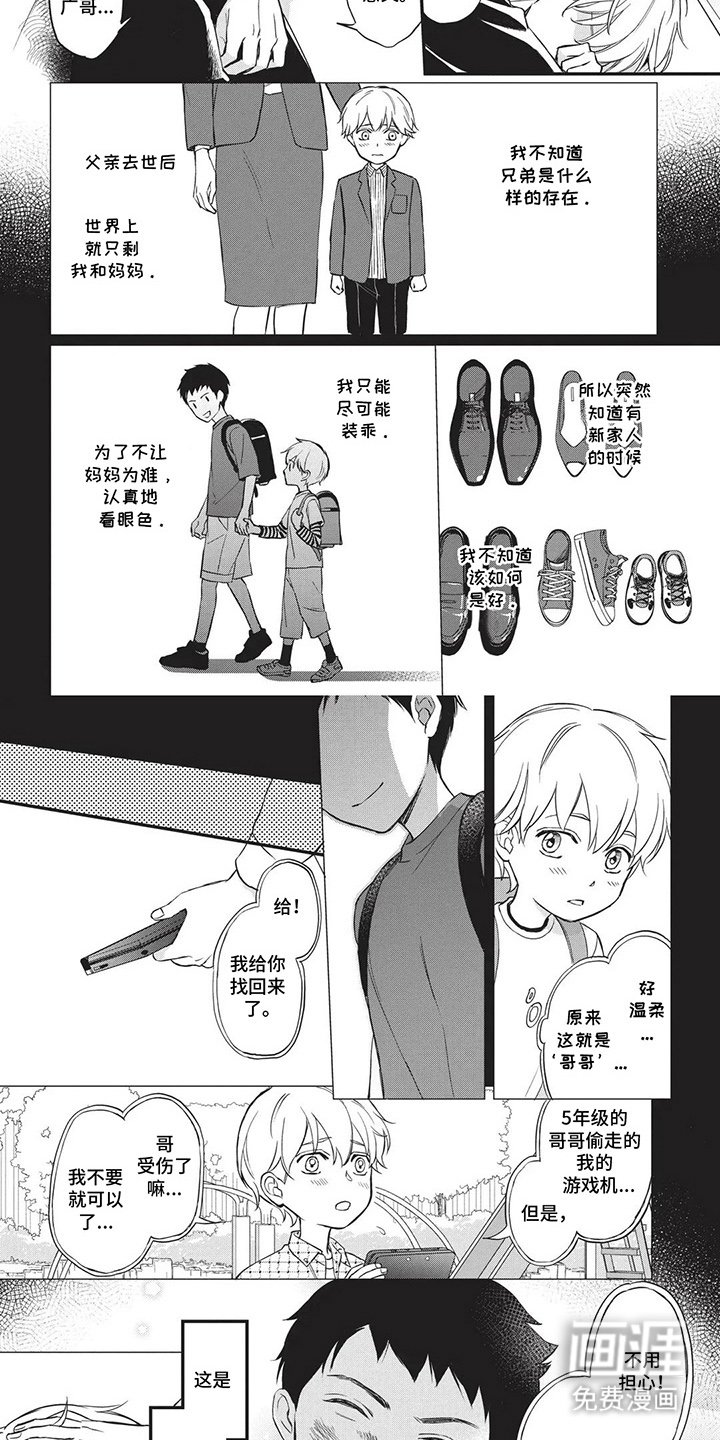 第15章：想起来了（番外）