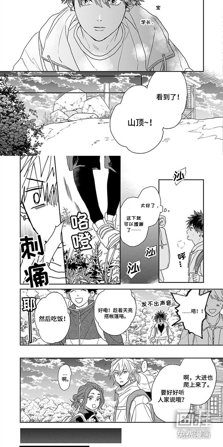 第2章：扭伤