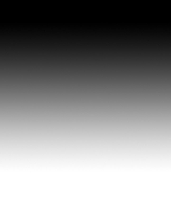 第6章：人人平等