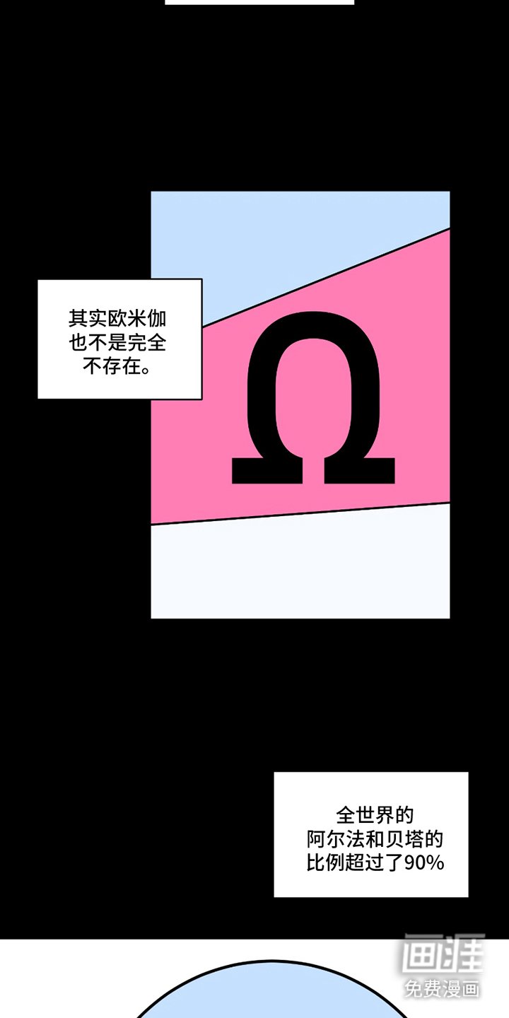 第2章：社会形态
