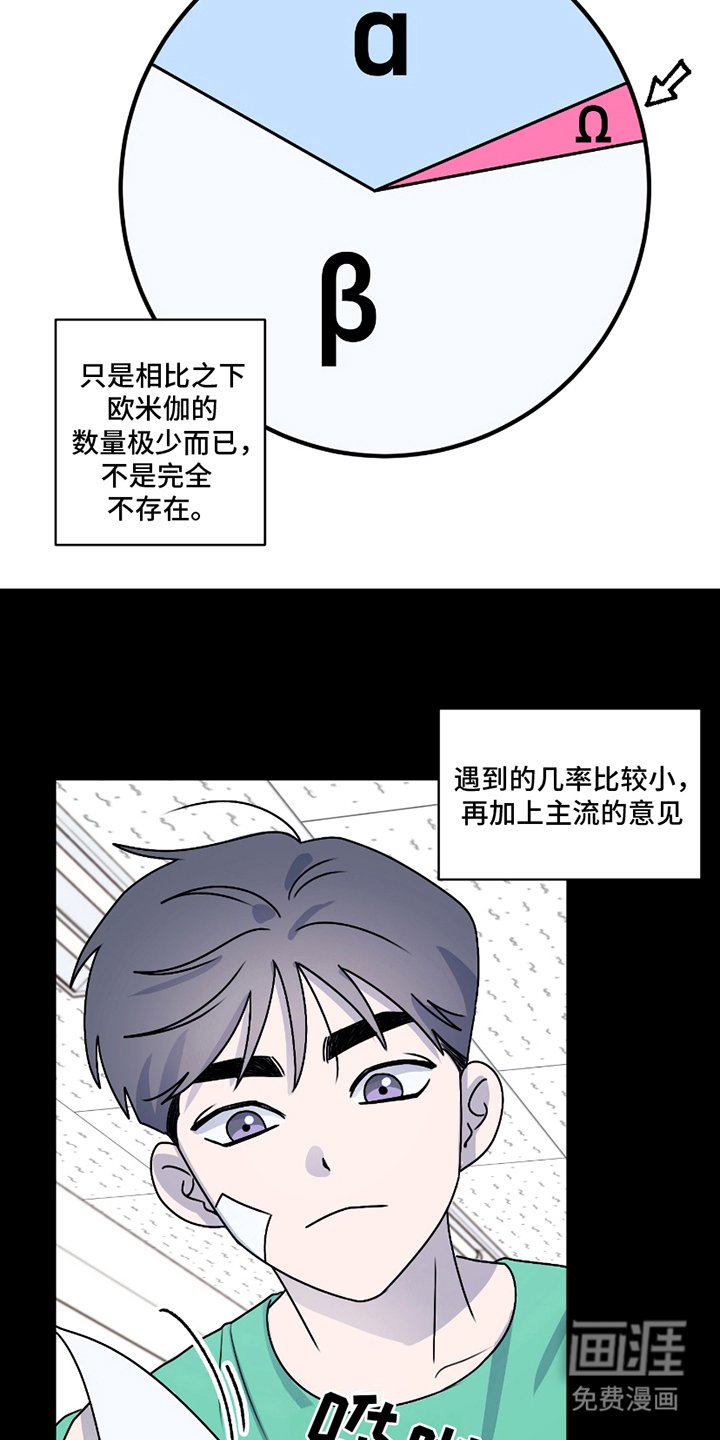 第2章：社会形态