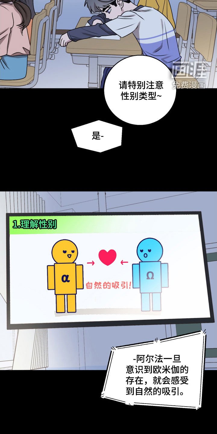 第24章：性别检查