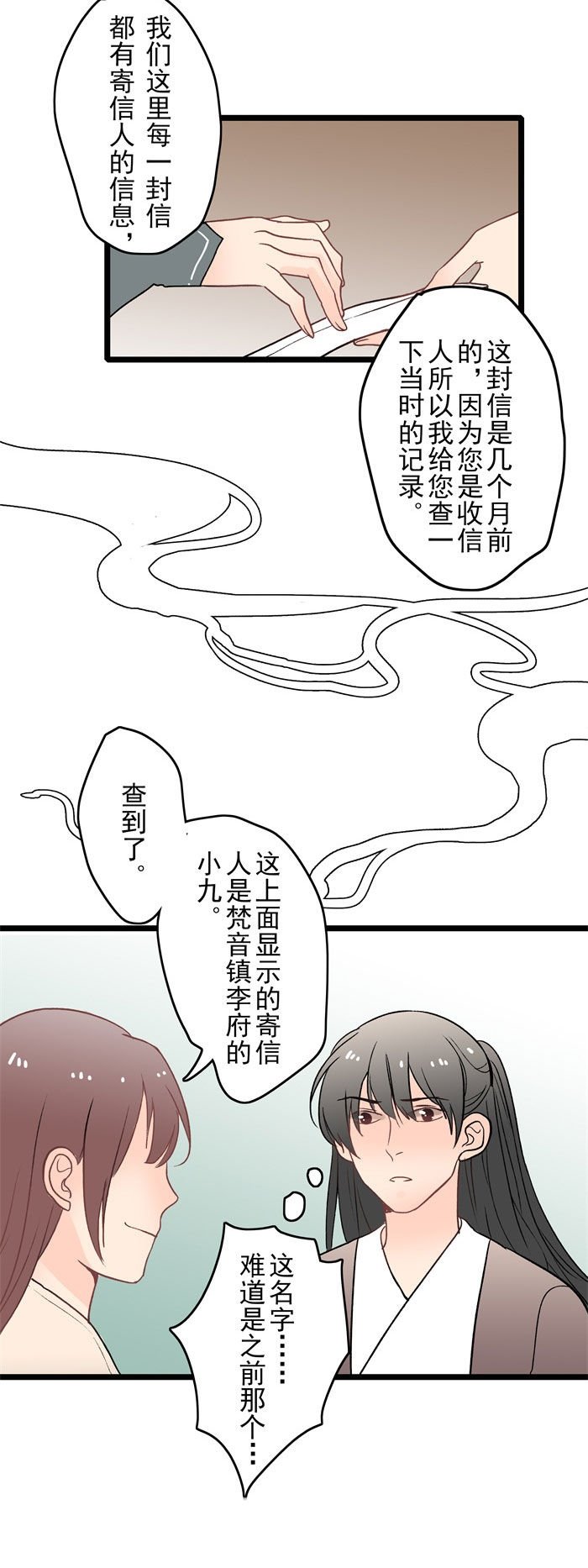 第14章：觉醒
