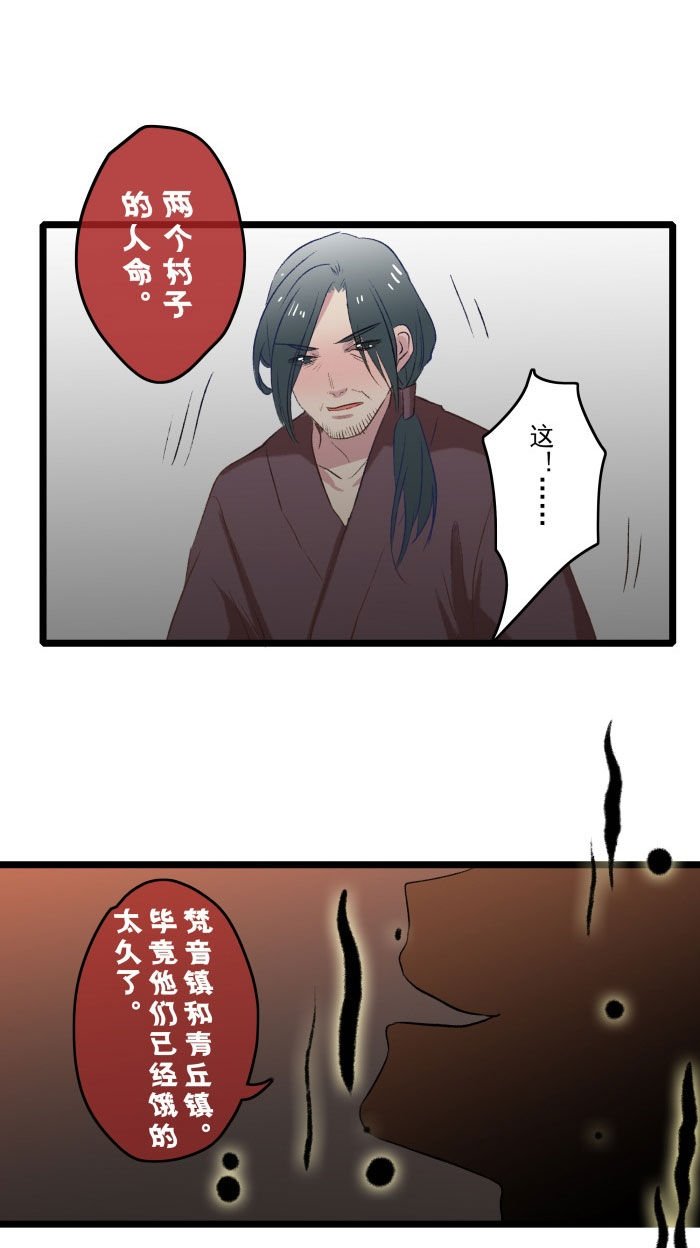 第16章：交易