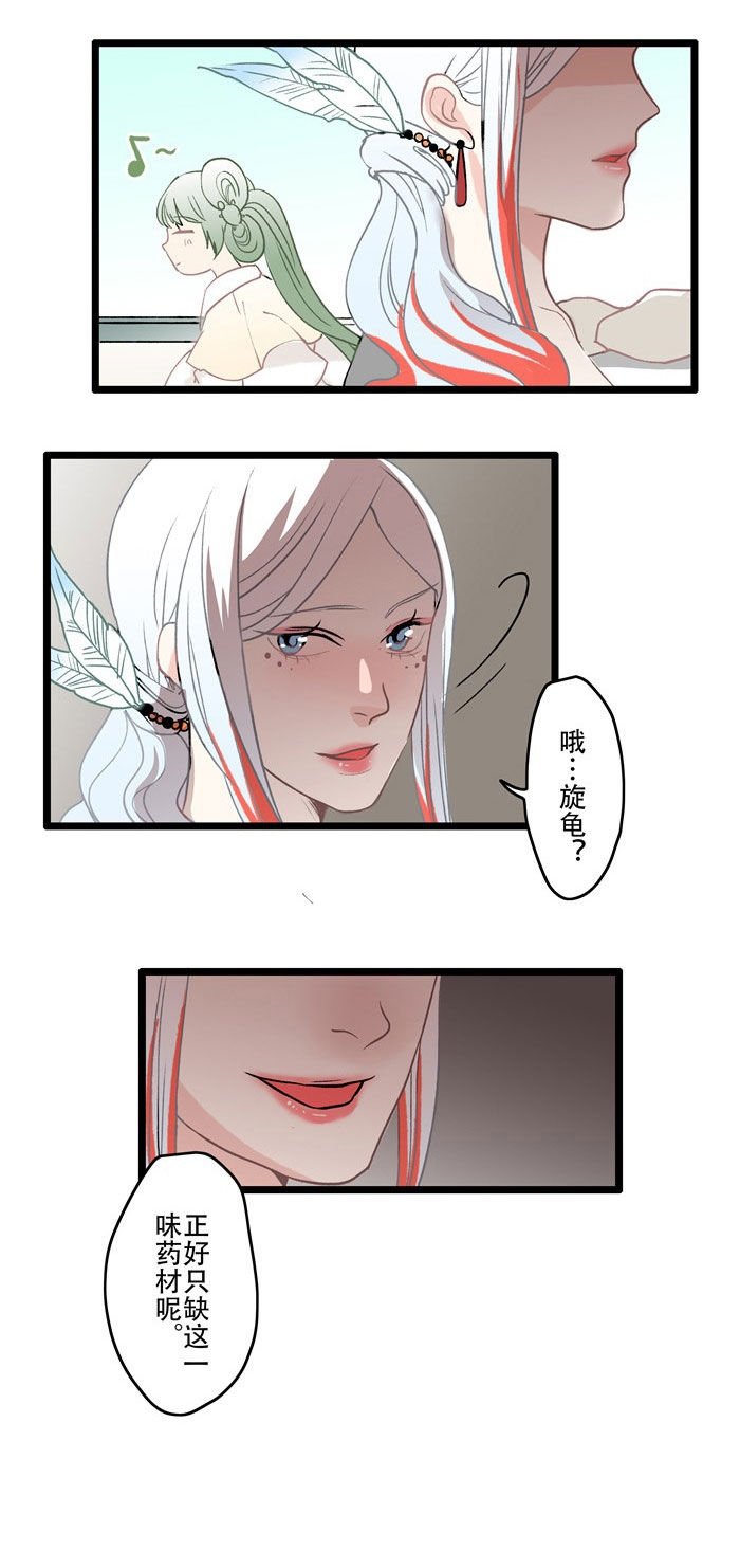 第6章：药引