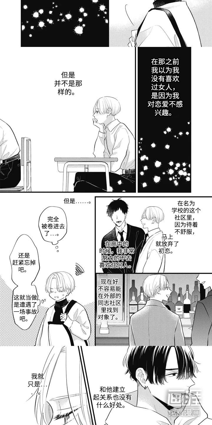 第4章：电梯偶遇