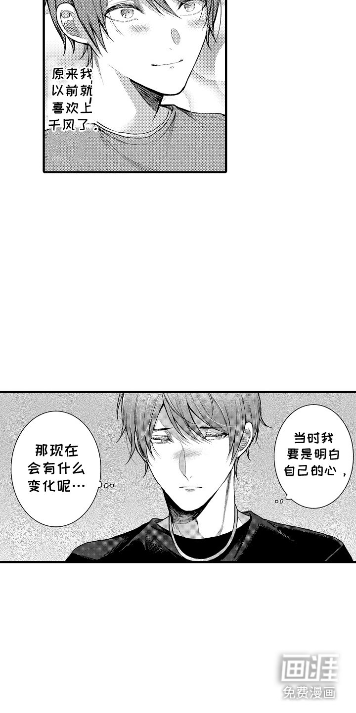 第7章：艺名