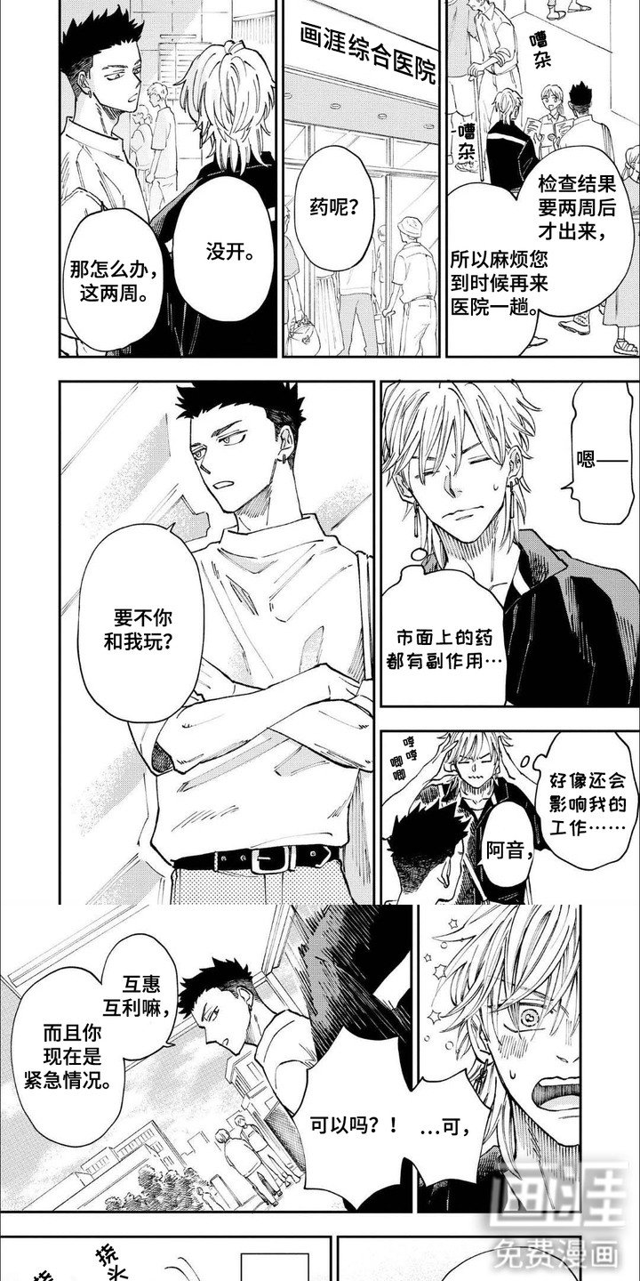 第5章：检查